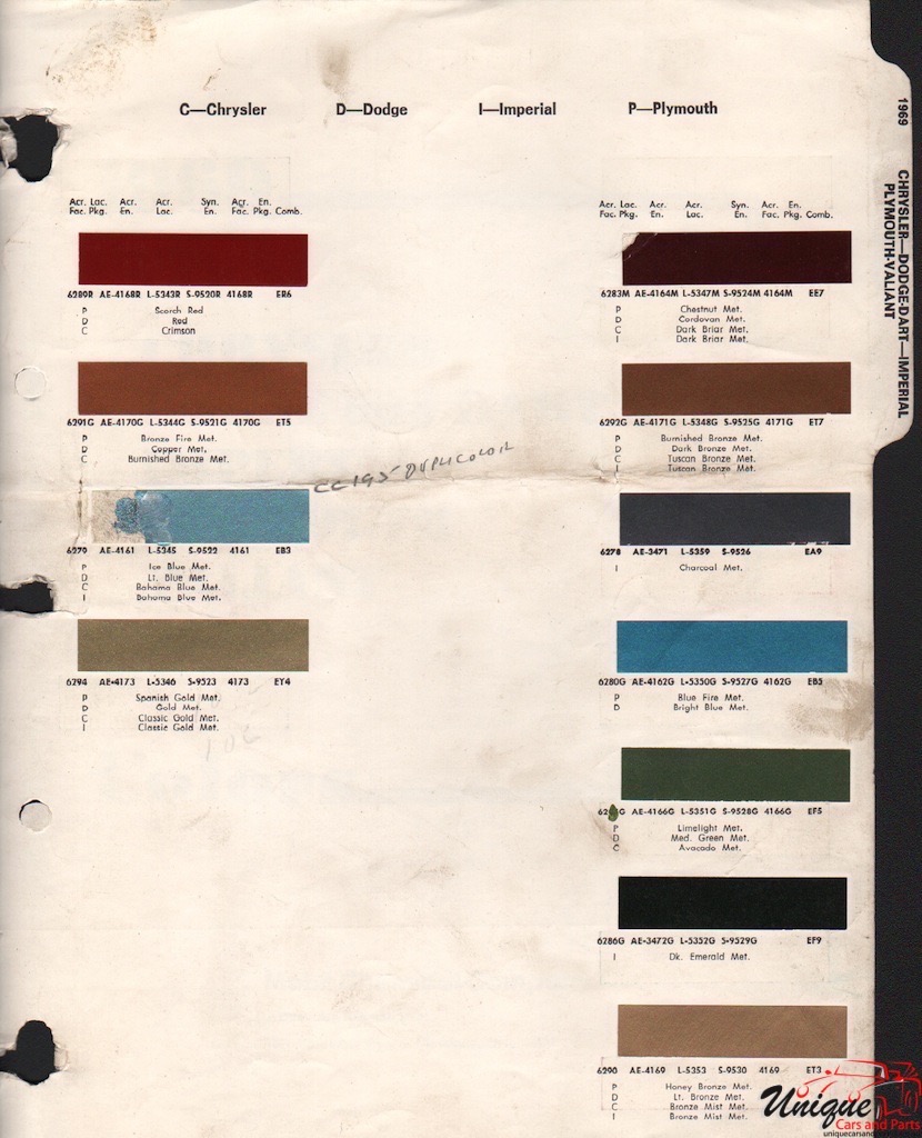 1969 Chrysler Paint Charts Arco 3